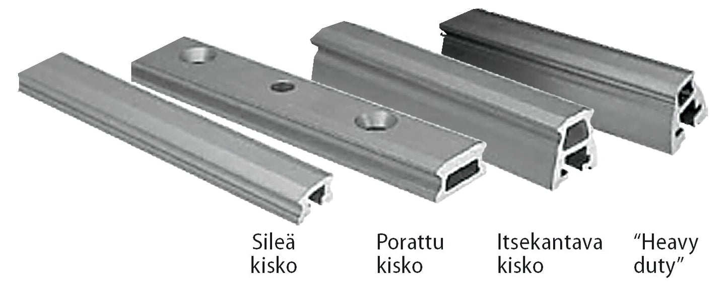 SZ2 HDBM KISKO 1,5M