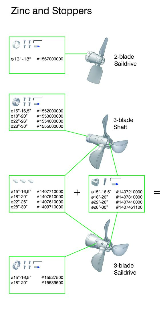 GORI RENGASSINKKI 22-26'