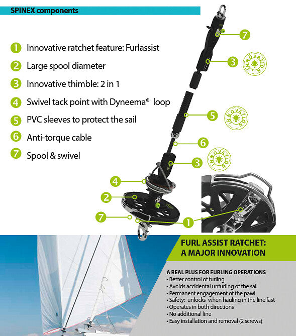 SPINEX 1.5V2R RATCHET COMPLETE