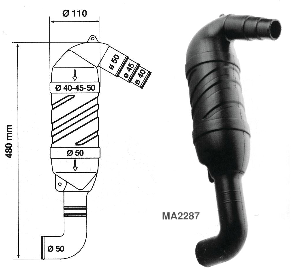 VESILUKKO MUOV. MA2287