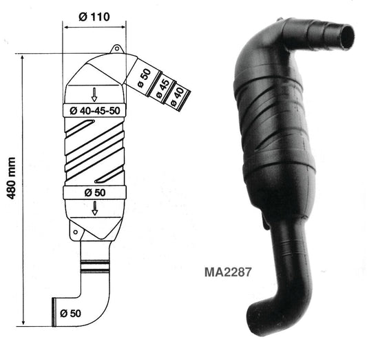 VESILUKKO MUOV. MA2287