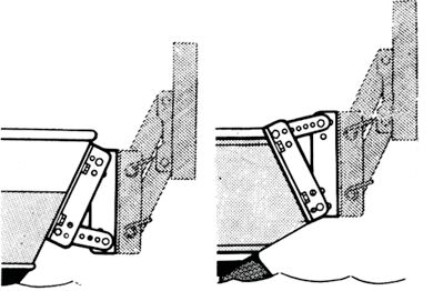 ASENTOSÄÄDIN PERÄMOOTTORITELINEELLE